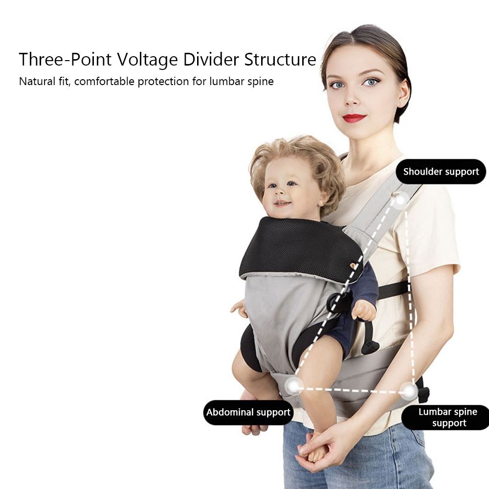 Gendongan Bayi Ergonomis Berna - Ergonomic Baby Carrier Newborn To Toddler ulasan dan harga